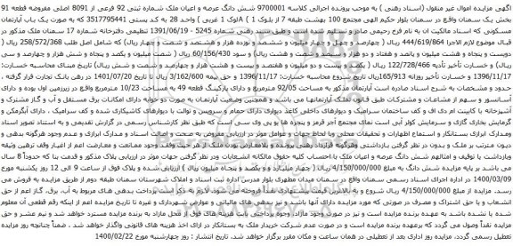 آگهی مزایده شش دانگ عرصه و اعیان ملک شماره ثبتی 92 فرعی از 8091 اصلی