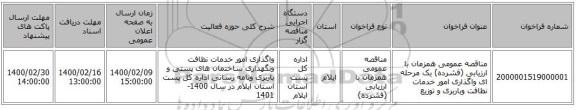مناقصه عمومی همزمان با ارزیابی (فشرده) یک مرحله ای واگذاری امور خدمات نظافت وباربری و توزیع