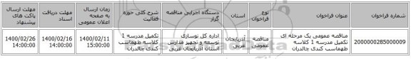 مناقصه عمومی یک مرحله ای تکمیل مدرسه 1 کلاسه طهماسب کندی  چالدران
