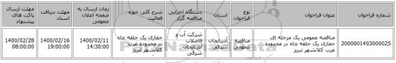 مناقصه عمومی یک مرحله ای حفاری یک حلقه چاه در محدوده غرب کلانشهر تبریز