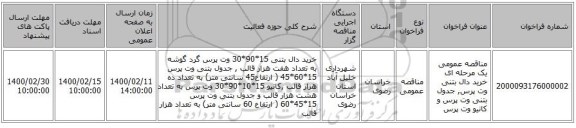 مناقصه عمومی یک مرحله ای خرید دال بتنی وت پرس, جدول بتنی وت پرس و کانیو وت پرس
