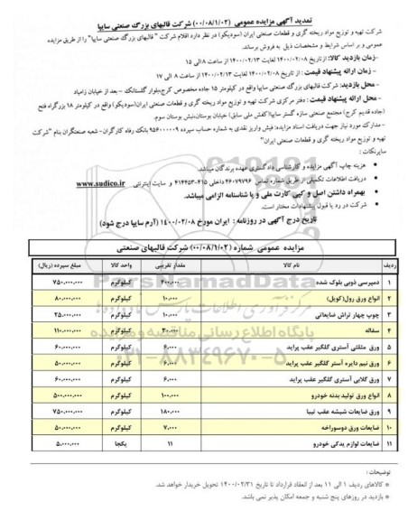 مزایده دمپرسی ذوبی بلوک شده... تمدید