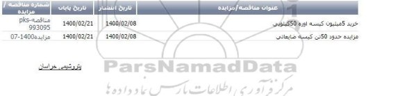 مناقصه، مناقصه خرید 5 میلیون کیسه اوره 50 کیلویی	