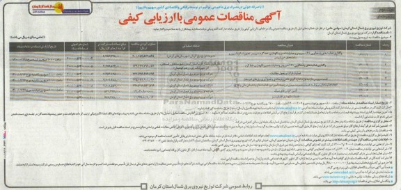 مناقصه، مناقصه واگذاری فعالیت های پاسخگویی 121، سرویس و عملیات، تعمیر و نگهداری ...- نوبت دوم
