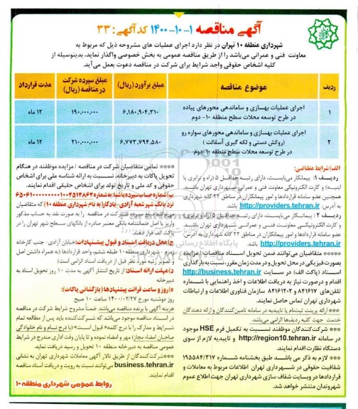 مناقصه اجرای عملیات بهسازی و ساماندهی محورهای پیاده ...
