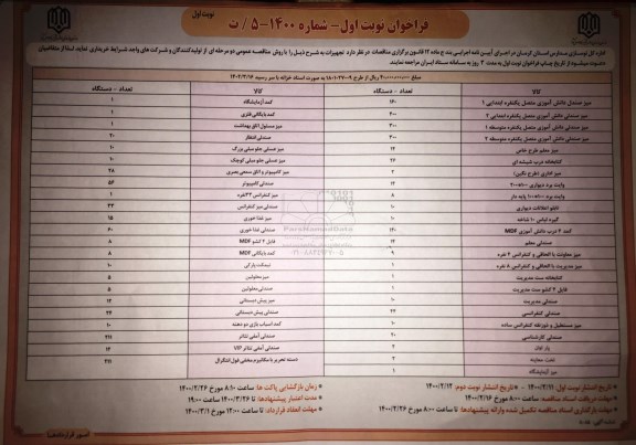 فراخوان، فراخوان خرید تجهیزات شامل میز صندلی دانش آموزی ... 