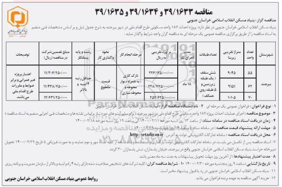 مناقصه، مناقصه پروژه احداث 187 واحد مسکونی