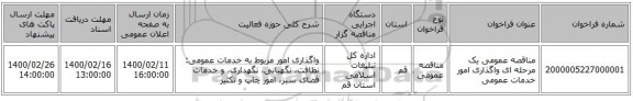 مناقصه عمومی یک مرحله ای واگذاری امور خدمات عمومی