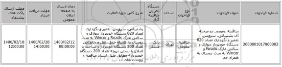 مناقصه عمومی دو مرحله ای پشتیبانی، سرویس، تعمیر و نگهداری تعداد 820 دستگاه خودپرداز دیواری و سالنی مارکFaradis ‎‏ و ‏Wincor‏ به ‏مدت دوسال به همراه حم
