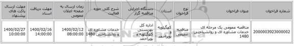 مناقصه عمومی یک مرحله ای خدمات مشاوره ای و روانشناختی 1480