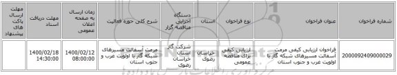 فراخوان ارزیابی کیفی مرمت آسفالت مسیرهای شبکه گاز با اولویت غرب و جنوب استان