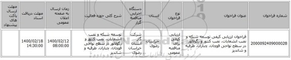 فراخوان ارزیابی کیفی توسعه شبکه و نصب انشعابات، نصب کنتور و رگولاتور در سطح نواحی قوچان، چناران، طرقبه و شاندیز