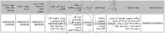 مناقصه عمومی همزمان با ارزیابی (فشرده) یک مرحله ای تجدید مناقصه لکه گیری و روکش آسفالت محور نقده – پیرانشهر حوزه شهرستان نقده 