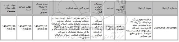 مناقصه عمومی یک مرحله ای برگزاری 70 دوره آموزشی حوزه کارشناسی شرکت شهرکهای صنعتی استان آذربایجان شرقی- طرح غیر عمرانی