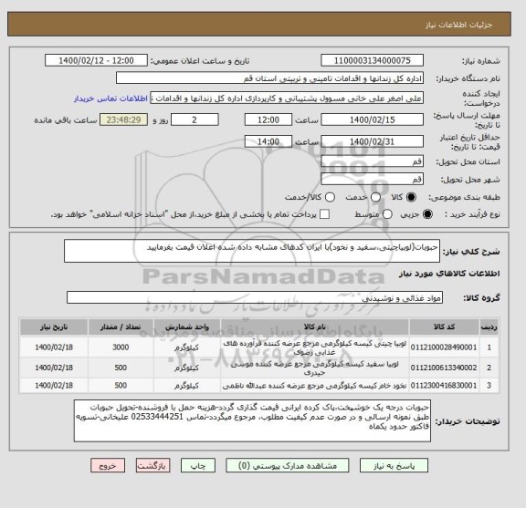 استعلام حبوبات(لوبیاچیتی،سفید و نخود)با ایران کدهای مشابه داده شده اعلان قیمت بفرمایید