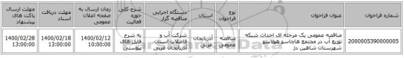 مناقصه عمومی یک مرحله ای احداث شبکه توزیع آب در مجتمع هاچاسو هولاسو شهرستان شاهین دژ