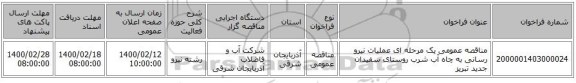 مناقصه عمومی یک مرحله ای عملیات نیرو رسانی به چاه آب شرب روستای سفیدان جدید تبریز