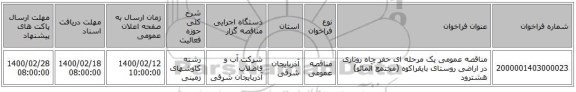 مناقصه عمومی یک مرحله ای حفر چاه روتاری در اراضی روستای بایقراکوه (مجتمع آلمالو) هشترود