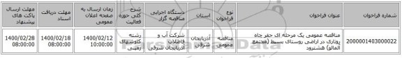 مناقصه عمومی یک مرحله ای حفر چاه روتاری در اراضی روستای بسیط (مجتمع آلمالو) هشترود