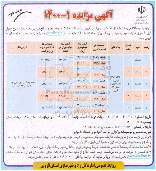 مزایده ،مزایده فروش 5 باب واحد تجاری نوبت دوم