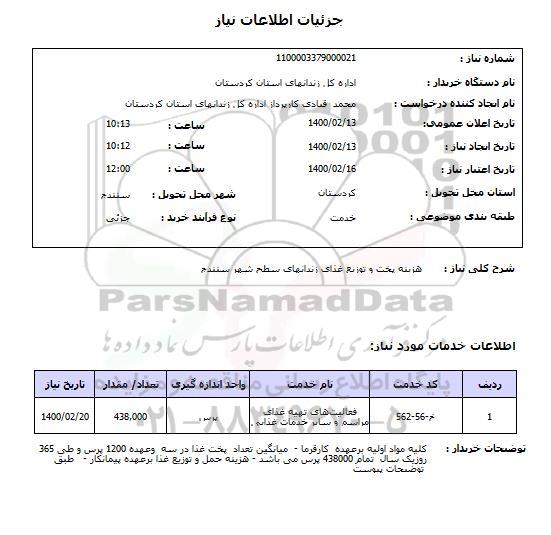 استعلام  هزینه پخت و توزیع غذای زندانهای سطح شهر سنندج  