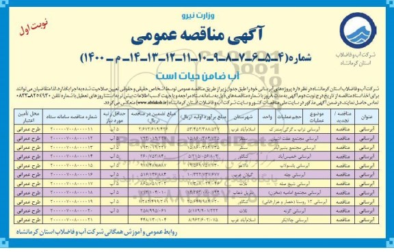 مناقصه عمومی، مناقصه عمومی پروژه های آبرسانی 