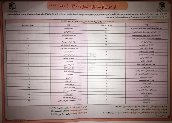 فراخوان خرید تجهیزات شامل میز صندلی دانش آموزی ... نوبت دوم 
