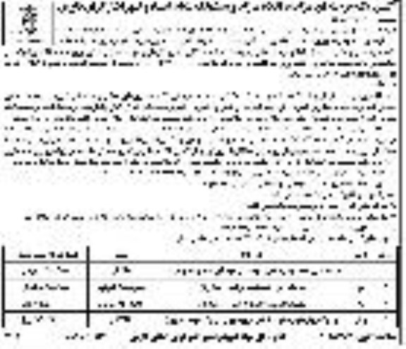 مزایده تعداد 4 گروه از اموال مازاد و اقلام ضایعاتی و مستعمل - نوبت دوم