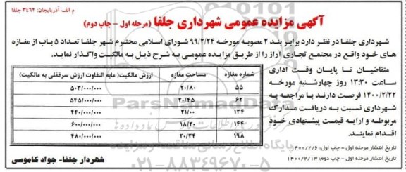 مزایده، مزایده واگذاری تعداد 5 باب مغازه - مرحله اول - چاپ دوم