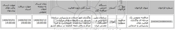 مناقصه عمومی یک مرحله ای واگذاری فعالیت های پشتیبانی و خدماتی