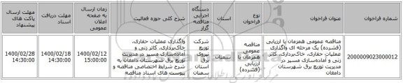 مناقصه عمومی همزمان با ارزیابی (فشرده) یک مرحله ای واگذاری عملیات حفاری، خاک‌برداری، کاتر زنی و آماده‌سازی مسیر در مدیریت توزیع برق شهرستان دامغان 