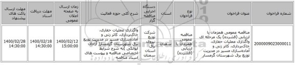 مناقصه عمومی همزمان با ارزیابی (فشرده) یک مرحله ای واگذاری عملیات حفاری، خاک‌برداری، کاتر زنی و آماده‌سازی مسیر در مدیریت توزیع برق شهرستان گرمسار