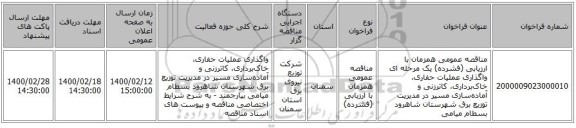 مناقصه عمومی همزمان با ارزیابی (فشرده) یک مرحله ای واگذاری عملیات حفاری، خاک‌برداری، کاترزنی و آماده‌سازی مسیر در مدیریت توزیع برق شهرستان شاهرود بسطام میامی 