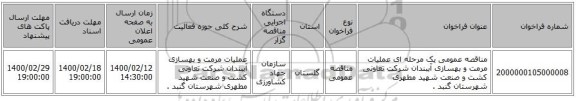 مناقصه عمومی یک مرحله ای عملیات مرمت و بهسازی آببندان شرکت تعاونی کشت و صنعت شهید مطهری شهرستان گنبد . 