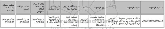 مناقصه عمومی همزمان با ارزیابی (فشرده) دو مرحله ای خرید کراس آرم گالوانیزه گرم به طول 2 متر