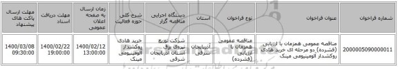مناقصه عمومی همزمان با ارزیابی (فشرده) دو مرحله ای خرید هادی روکشدار آلومینیومی مینک