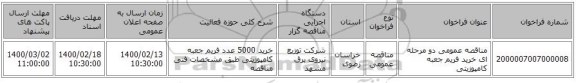 مناقصه عمومی دو مرحله ای خرید فریم جعبه کامپوزیتی