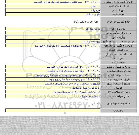خرید فریم جعبه کامپوزیتی
