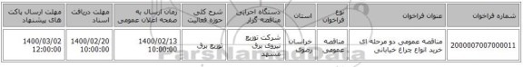 مناقصه عمومی دو مرحله ای خرید انواع چراغ خیابانی