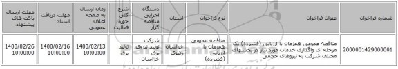 مناقصه عمومی همزمان با ارزیابی (فشرده) یک مرحله ای واگذاری خدمات مورد نیاز در بخشهای مختلف شرکت به نیروهای حجمی