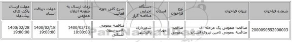 مناقصه عمومی یک مرحله ای مناقصه عمومی تامین نیروی انسانی 
