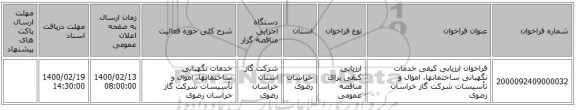 فراخوان ارزیابی کیفی خدمات نگهبانی ساختمانها، اموال و تأسیسات شرکت گاز خراسان رضوی