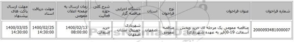 مناقصه عمومی یک مرحله ای خرید وپخش آسفالت 19-0(قیر به عهده شهرداری)