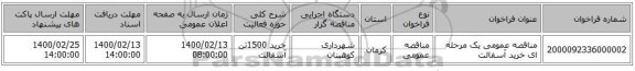 مناقصه عمومی یک مرحله ای خرید آسفالت 