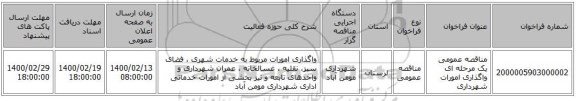 مناقصه عمومی یک مرحله ای واگذاری امورات شهرداری