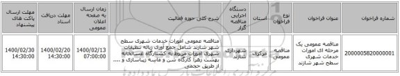 مناقصه عمومی یک مرحله ای امورات خدمات شهری سطح شهر شازند 