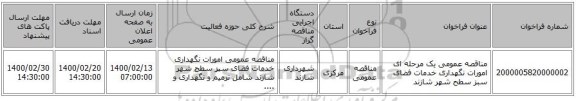 مناقصه عمومی یک مرحله ای امورات نگهداری خدمات فضای سبز سطح شهر شازند 