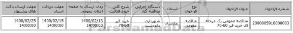 مناقصه عمومی یک مرحله ای خرید قیر 60-70