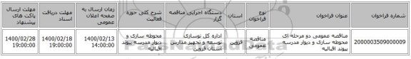 مناقصه عمومی دو مرحله ای محوطه سازی و دیوار مدرسه پیوند اقبالیه