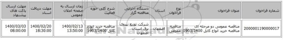 مناقصه عمومی دو مرحله ای مناقصه خرید انواع کابل 1903/1400